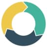 Logo ActiveDEMAND