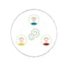 Logo Agrivi Cooperative Management