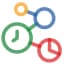 Zoho Social